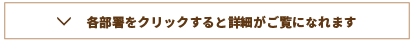 各部署をクリックすると詳細がご覧になれます